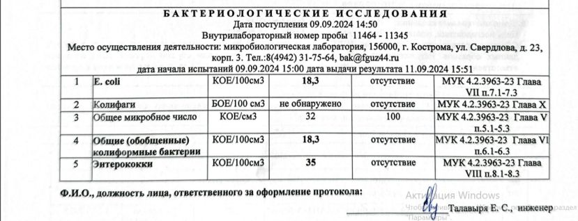 Проект «Родники Костромской области»: пить воду из родников не рекомендуем!