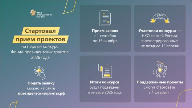 Стартовал 1-й конкурс Фонда президентских грантов 2026 года