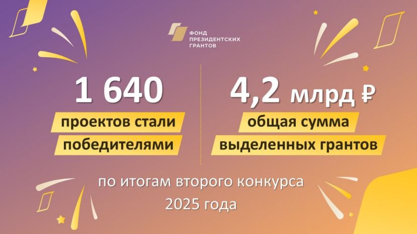 Подведены итоги конкурса Фонда президентских грантов