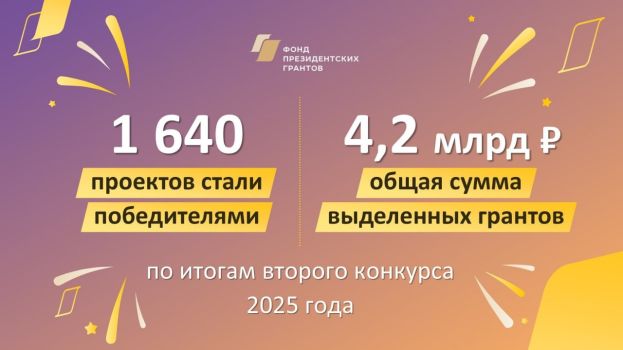 Подведены итоги конкурса Фонда президентских грантов