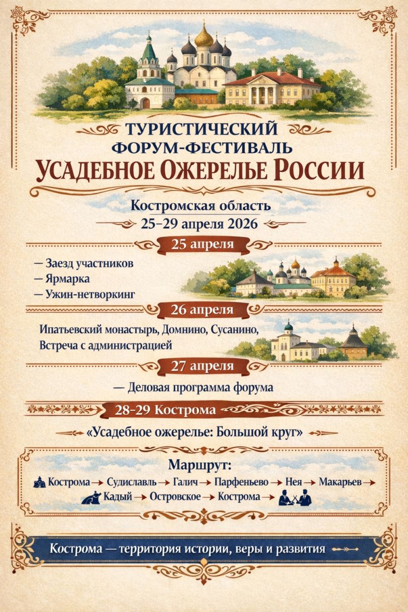 Усадебное ожерелье России